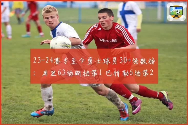 23-24赛季至今勇士球员30+场数榜：库里63场断档第1 巴特勒6场第2